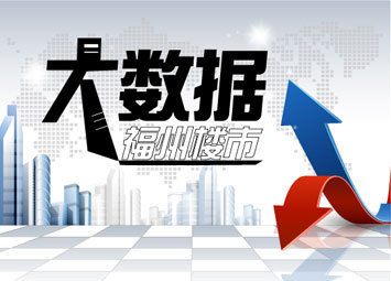 福州樓市2月回暖 住宅簽約環比增長5.9%